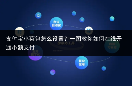 支付宝小荷包怎么设置?一图教你如何在线开通小额支付
