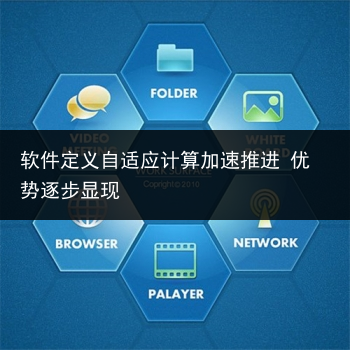 软件定义自适应计算加速推进 优势逐步显现