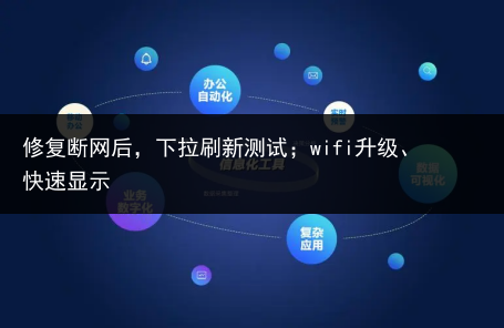 修复断网后，下拉刷新测试；wifi升级、快速显示