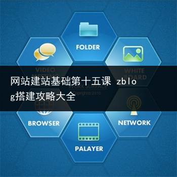 网站建站基础第十五课 zblog搭建攻略大全
