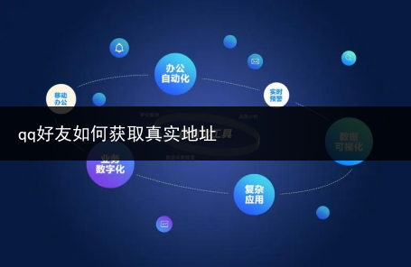 qq好友如何获取真实地址