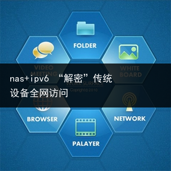 nas+ipv6 “解密”传统设备全网访问