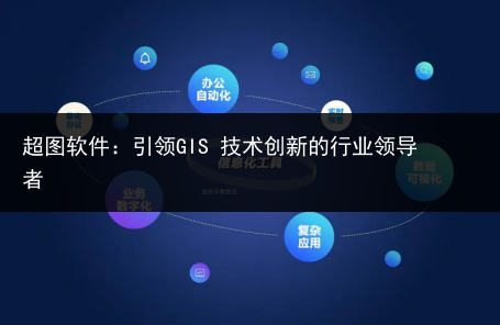 超图软件:引领GIS 技术创新的行业领导者