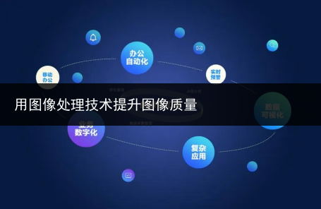 用图像处理技术提升图像质量